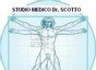 L'Estetica del Domani