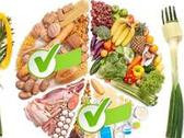 Dietnatural Clinica Del Dimagrimento