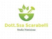 Dott.Ssa Maria Luisa Scarabelli