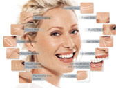 Dott. Luciano Catalfamo