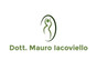 Dott. Mauro Iacoviello