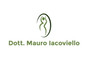 Dott. Mauro Iacoviello