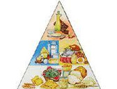 Dieta E Nutrizione Dott.ssa Marianna Di Gennaro