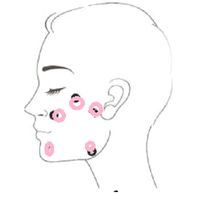 Biorivitalizzazione e trattamenti anti aging