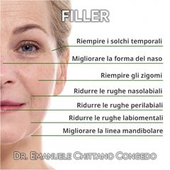 Filler - Dott. Emanuele Chittano Congedo