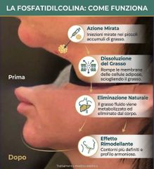 Dottor Alberto Capone Fosfatidilcolina