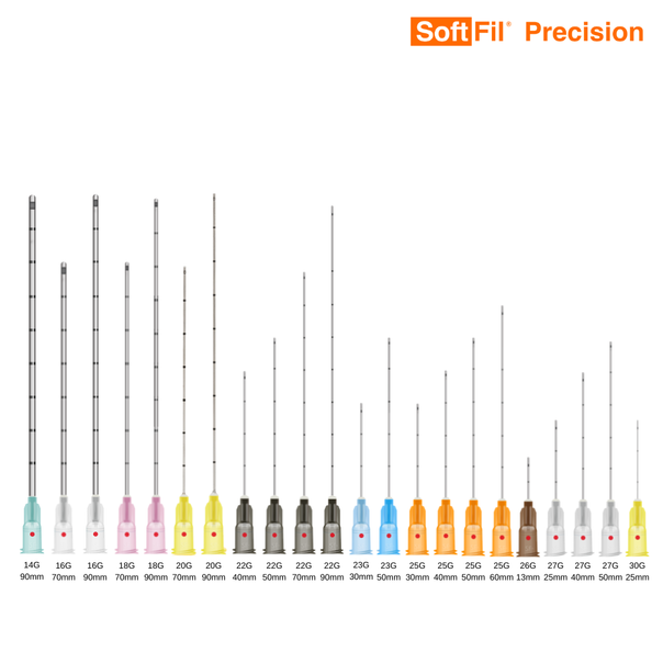 Gamma Softfill precision